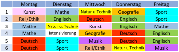 Beispiel-Stundenplan für die 5. Klasse