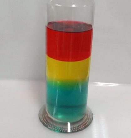 Der Versuch der Woche ist wieder da!!!