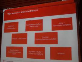 Berufsinformation am Apian-Gymnasium