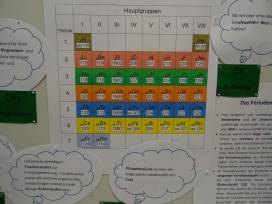 Das Apian feiert mit!