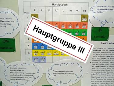 150 Jahre Periodensystem: