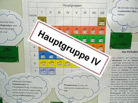 150 Jahre Periodensystem: