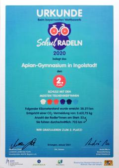 Urkunde Stadradeln 2020