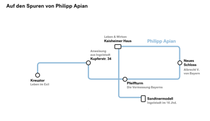 Auf den Spuren von Philipp Apian