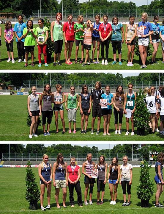 Leichtathletik-Stadtmeisterschaften